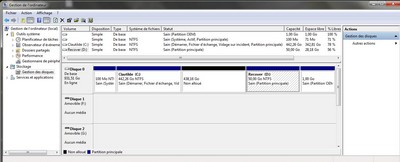 Partition 4 disques logiques